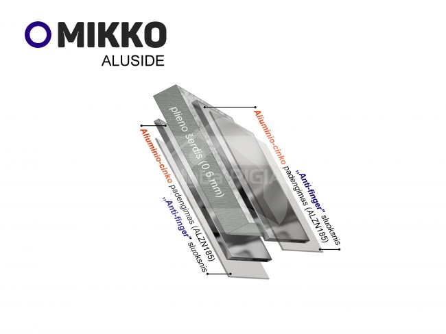 125 mm latakas 4m., MIKKO, alucinkas
