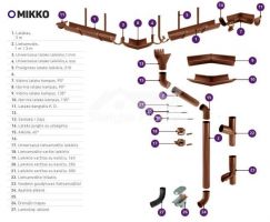 150 mm Išorinis latako kampas 90°, MIKKO