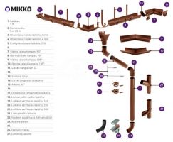 125 mm latako laikiklis, SKARDINIS, 1.25 mm, MIKKO