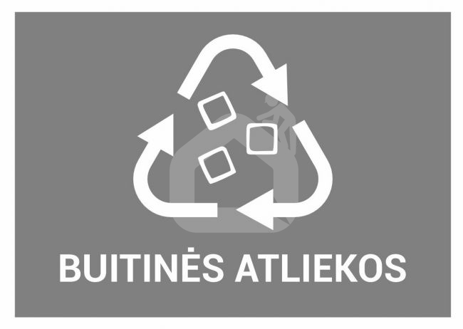 Atliekų rūšiavimo lipdukų rinkinys šiukšlių konteineriams ir pastogėms, 4 vnt.
