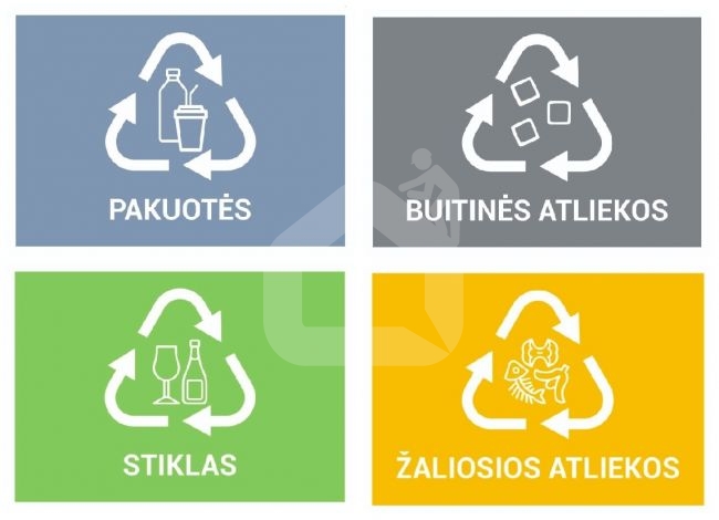 Atliekų rūšiavimo lipdukų rinkinys šiukšlių konteineriams ir pastogėms, 4 vnt.