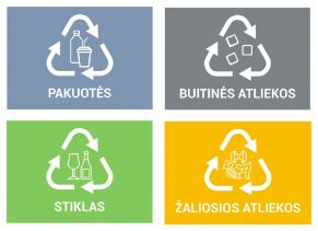 Atliekų rūšiavimo lipdukų rinkinys šiukšlių konteineriams ir pastogėms, 4 vnt.