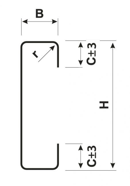 Profilis C