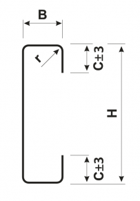 Profils C