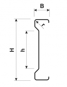 Profils Σ
