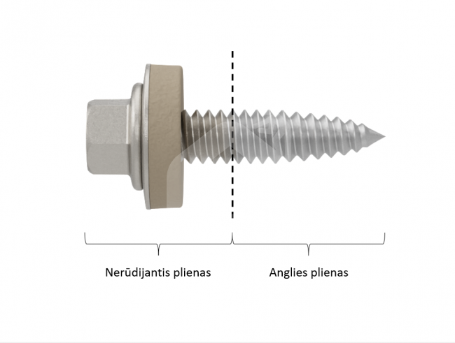 Dvigubo plieno savisriegis, M6x25 mm
