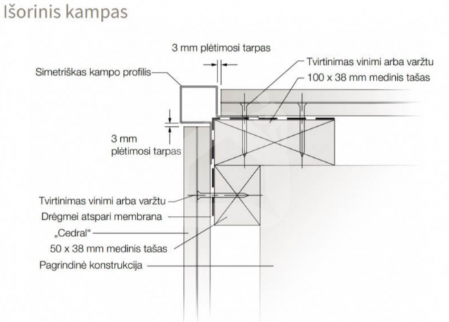 Išorinio kampo profilis, simetrinis, Cedral Lap / Classic