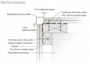 Ārējais stūra profils, simetrisks, Cedral Lap / Classic