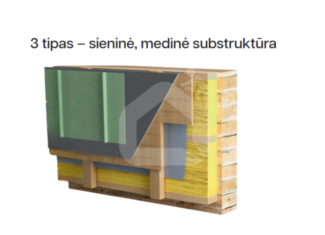 Stogo danga Standing Seam