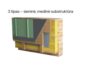 Stogo danga Standing Seam