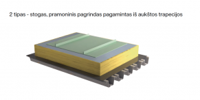 Klasiskais profils Standing Steam