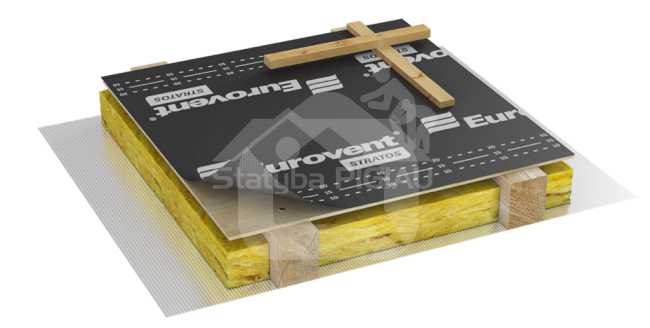 Difuzinė plėvelė Eurovent STRATOS 210 gr./m², SK2 (lipnūs kraštai), 1,5 m. x 50 m. = 75 m²
