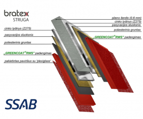 150 mm latako išorinis kampas 90°, STRUGA