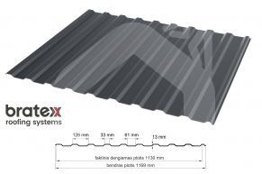Trapecveida profils T-14