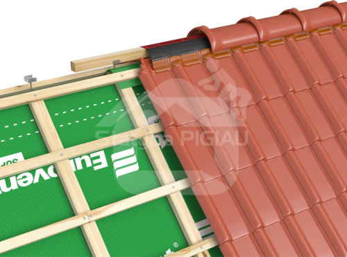 Kraigo brūselio laikiklis Cantilever G, 50 mm x 210 mm